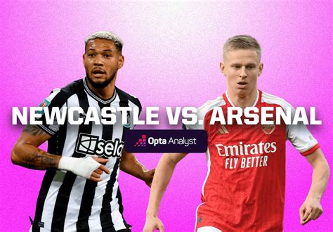 Newcastle vs Arsenal Prediction | Opta Analyst