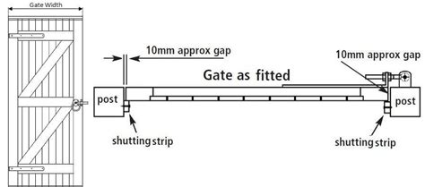 How To Measure For A Garden Gate | Jacksons Fencing