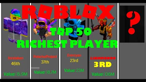 Richest Roblox Girl Players