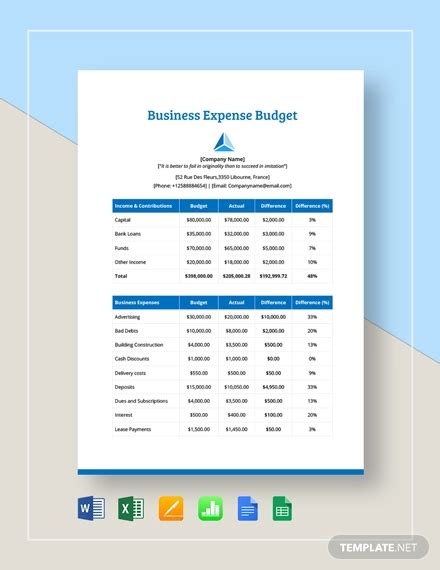 Expenses Budget - 9+ Examples, Format, Pdf