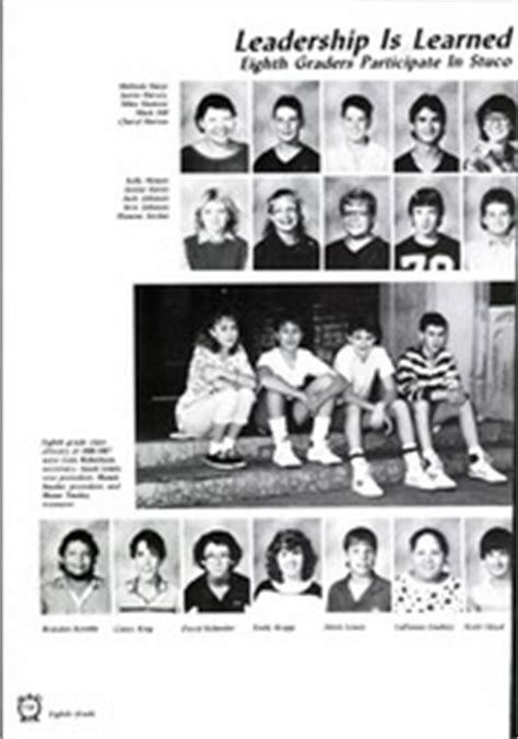 Seminole High School - Chieftain Yearbook (Seminole, OK), Class of 1987 ...