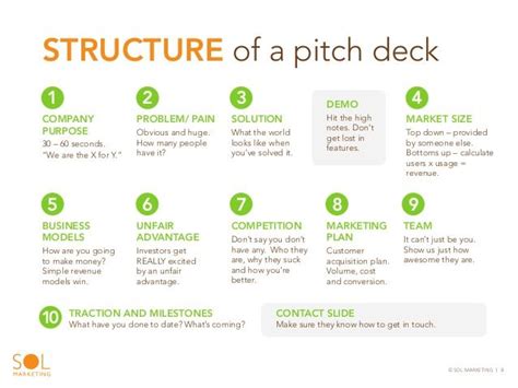 Business pitch, Pitch deck startups, Investor pitch deck