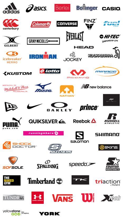 Fashion Brand Logos And Names List - Mindbodythoughts Blog