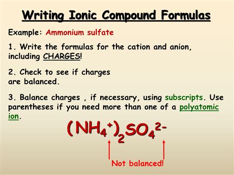 Naming Ionic Compounds