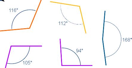 Obtuse Angle Examples