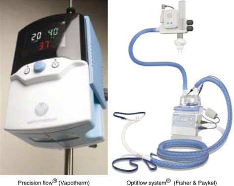 High-Flow Nasal Cannula Oxygen in Acute Respiratory Post-extubation Failure in Pediatric ...