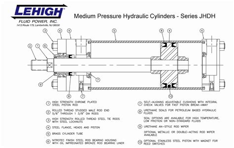 Diagram Of A Hydraulic Cylinder