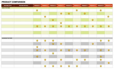 Product Comparison Template Word For Your Needs