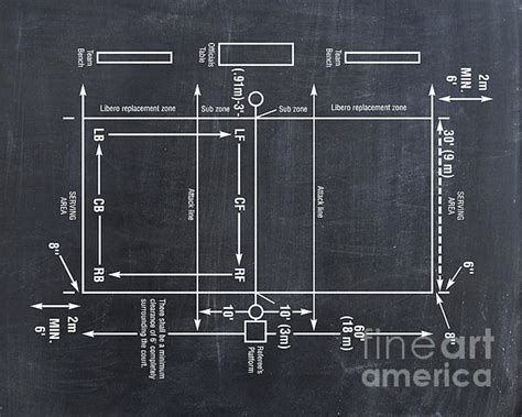 Physical Fitness Me Indoor Volleyball Court Diagram Volleyball Court Drawing Volleyball Court ...