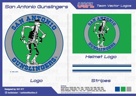 USFL vector project (Gunslingers Added) - Page 2 - Concepts | Nfl detroit lions, Helmet logo ...