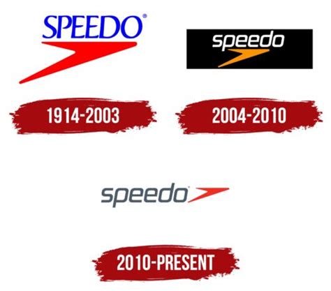 Speedo Logo, symbol, meaning, history, PNG, brand