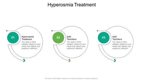 Hyperosmia Treatment In Powerpoint And Google Slides Cpb