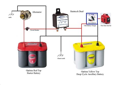 [DIAGRAM] Warn Dual Battery System Wiring Diagram - MYDIAGRAM.ONLINE