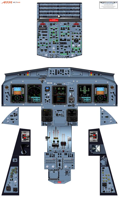 ATR 72-600 Cockpit Poster - Etsy