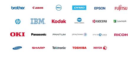 List of Printer Brands - Print Solution - HP, Brother, Lexmark and more