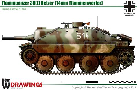 Jagdpanzer 38(t) Hetzer (Fl)