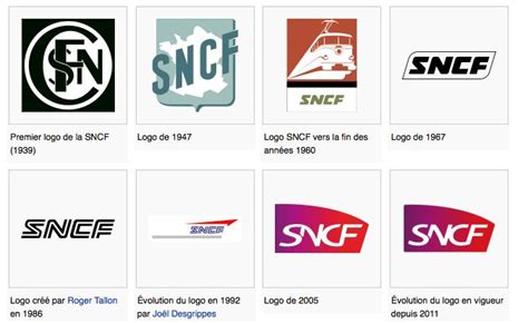 SNCF Société nationale des chemins de fer français visual identity ...