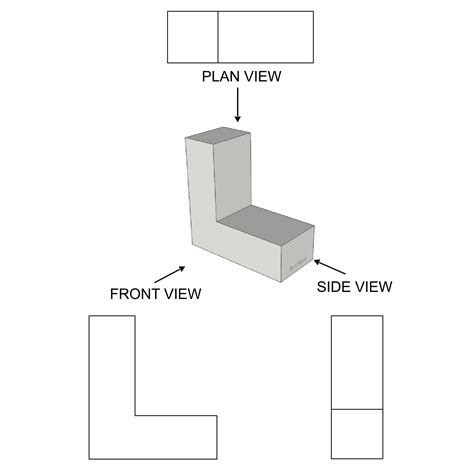 FIRST ANGLE - ORTHOGRAPHIC PROJECTION - arrambam360