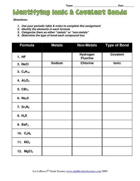 iGCSE identifying ionic + covalent bonds | Teaching resources | Pinterest | Covalent bond ...