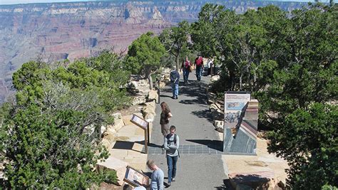 The South Rim · What You Should Know about the Weather