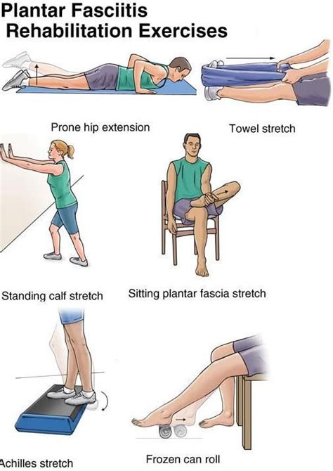 Stretches for plantars | Plantar fasciitis exercises, Physiotherapy ...