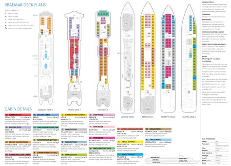 Braemar Cruise Ship Deck Plans - MEWSNYD