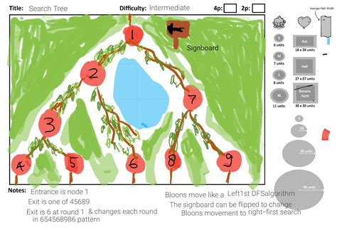 Map Competition Entry: Search Tree (Intermediate/Beginner) : r/btd6