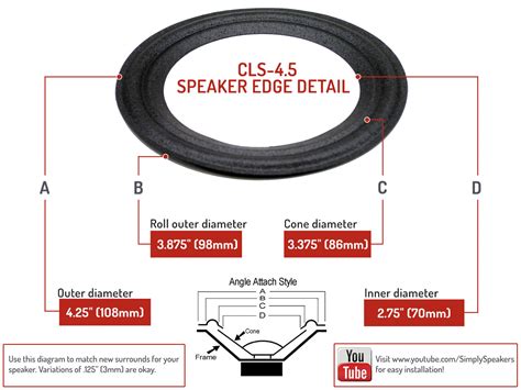 BOSE 901 D-11 SPEAKER Parts CLOTH Edge Replacement Repair Kit #CLSK-4.5B | eBay