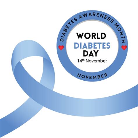 World diabetes day awareness poster template free download 3462688 ...