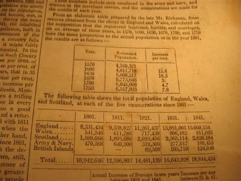 Pre-1841 Census Information | 1801-1831 censuses | 1841Census.co.uk