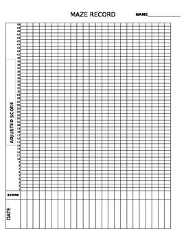 MAZE/DAZE- EDITABLE STUDENT DATA RECORDING GRAPH by Exploring The Middle