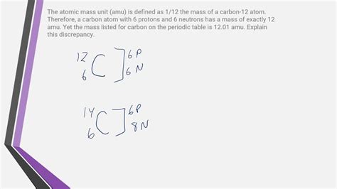 SOLVED: The atomic mass unit (amu) is defined as 1/12 the mass of a ...