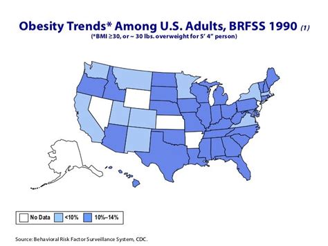 CDC Obesity Maps