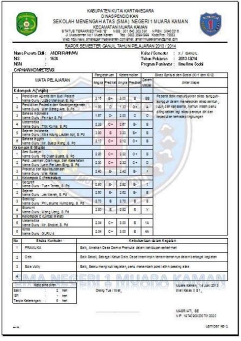 Format Penilaian Akhir Semester K 13 Smk - Delinewstv