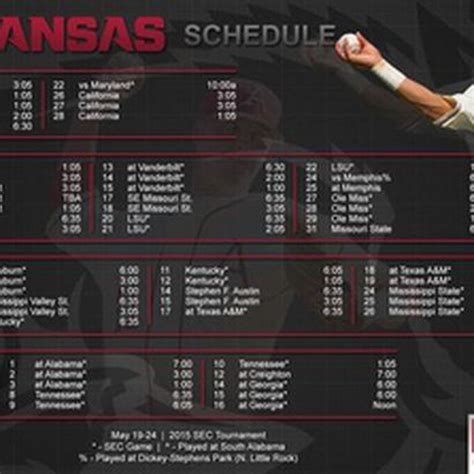 Arkansas Razorbacks Baseball Schedule Released - Arkansas Fight