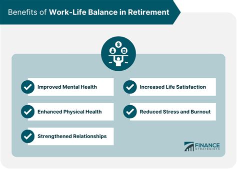 Work-Life Balance in Retirement | Meaning, Benefits, Challenges