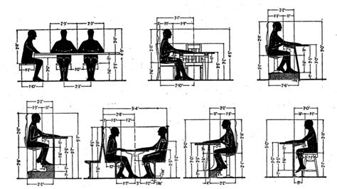 Reference: Common Dimensions, Angles and Heights for Seating Designers ...