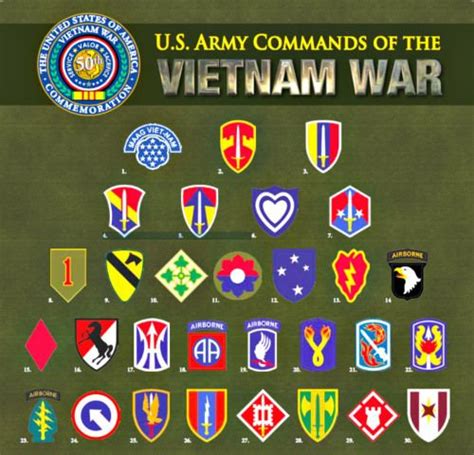 1st Air Cavalry in Vietnam | Vietnam war veterans, Vietnam war, Vietnam