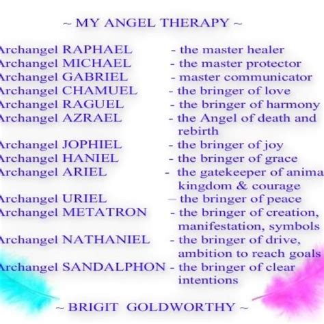 angelsgreencleaning.net is coming soon | Angel therapy, Archangels, Archangel raguel