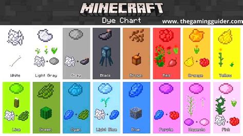 Minecraft: Make your world with different Dyes | the gaming guidet