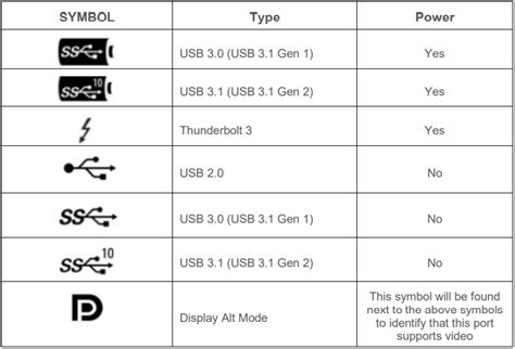 What are the computer specifications for i700 Plug & Scan? – Medit Help Center