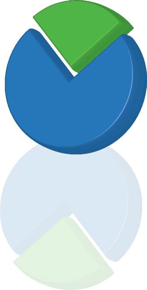 3d Pie Chart Vector | FreeVectors