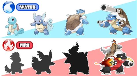 Pokemon Blastoise Evolution Chart