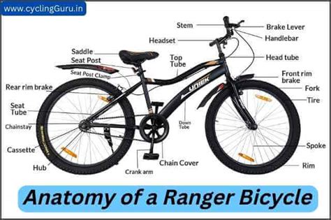 What is a Ranger Cycle? Special Features | 5 Benefits & FAQs