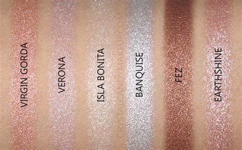 NARS Single Eyeshadows (new formula) - CrystalCandy Makeup Blog ...