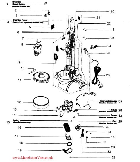 Dyson Dc17 Parts Diagram - Wiring Diagram