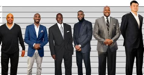 LeBron James Height - Photographic Height Comparison - Brie