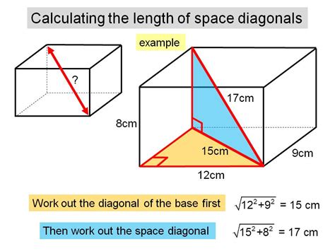 Pythagoras 3D problems | Teaching Resources