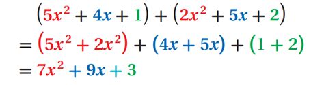 Adding Polynomials