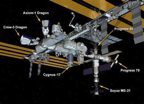 NASA Space Station Update 20 April, 2022 - Station Crew Awaits Ax-1 ...